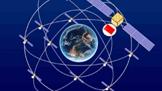 BeiDou Satellites + 5G internet = China 4.0 | DataDrivenInvestor